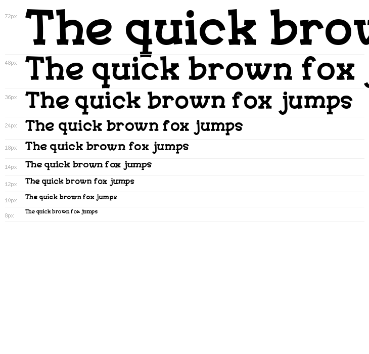 Macrola DEMO Regular Waterfall