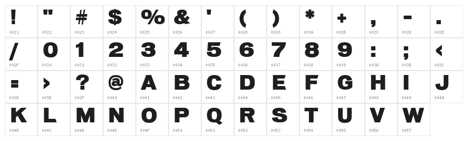 Macromedia Character Map