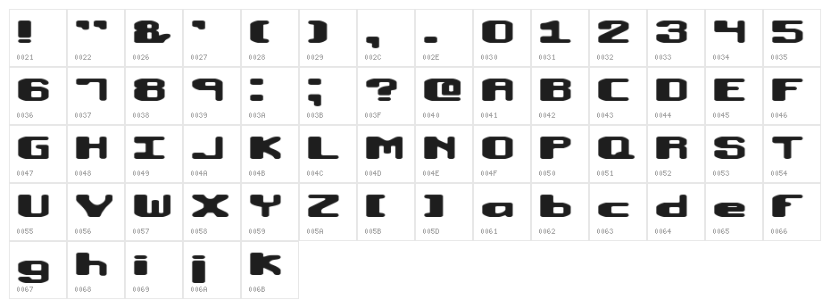 Macropsia BRK Character Map