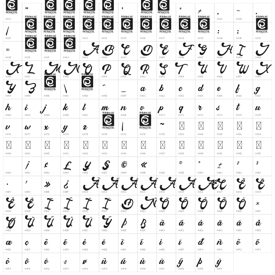 Macrosty Character Map