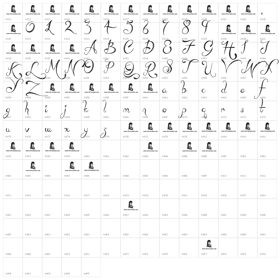 Mad Beef Character Map