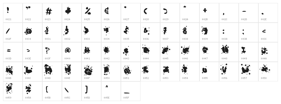 Mad Bubbles Character Map