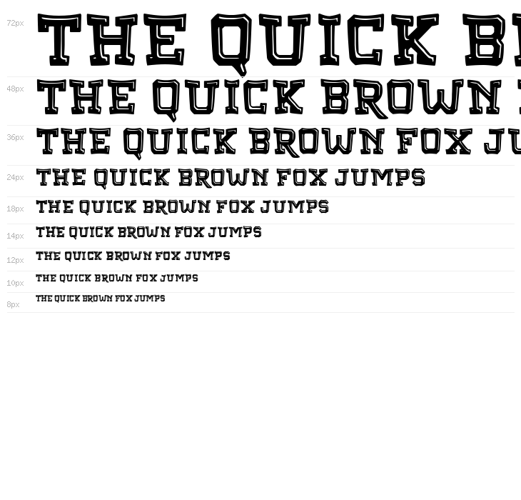 Mad College Waterfall