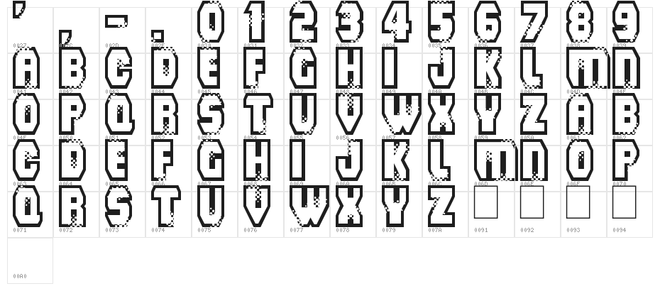 Mad Groove Blast Character Map