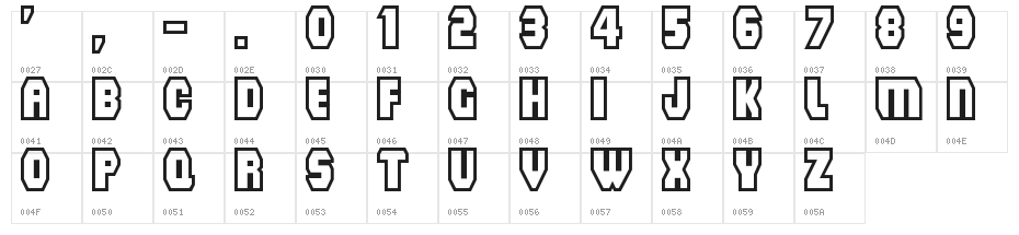Mad Groove Clean Character Map