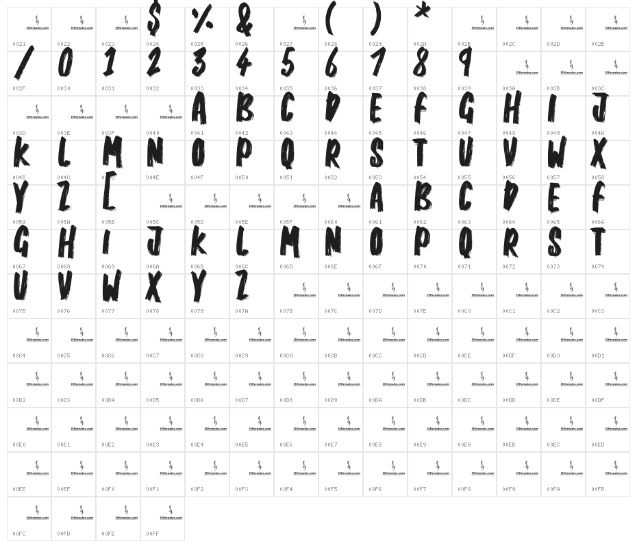 Mad Homie Character Map