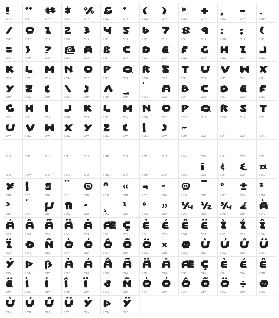 Mad Marker Character Map