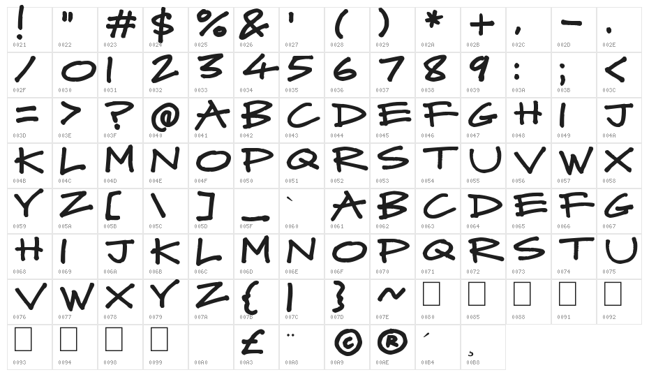 Mad Midnight Marker Character Map