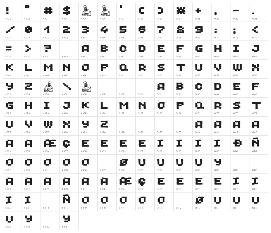 Mad Pixel Club Character Map