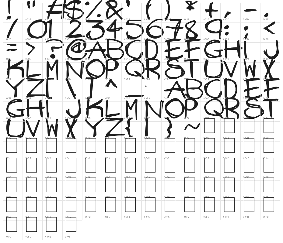 Mad Stick Brush Character Map