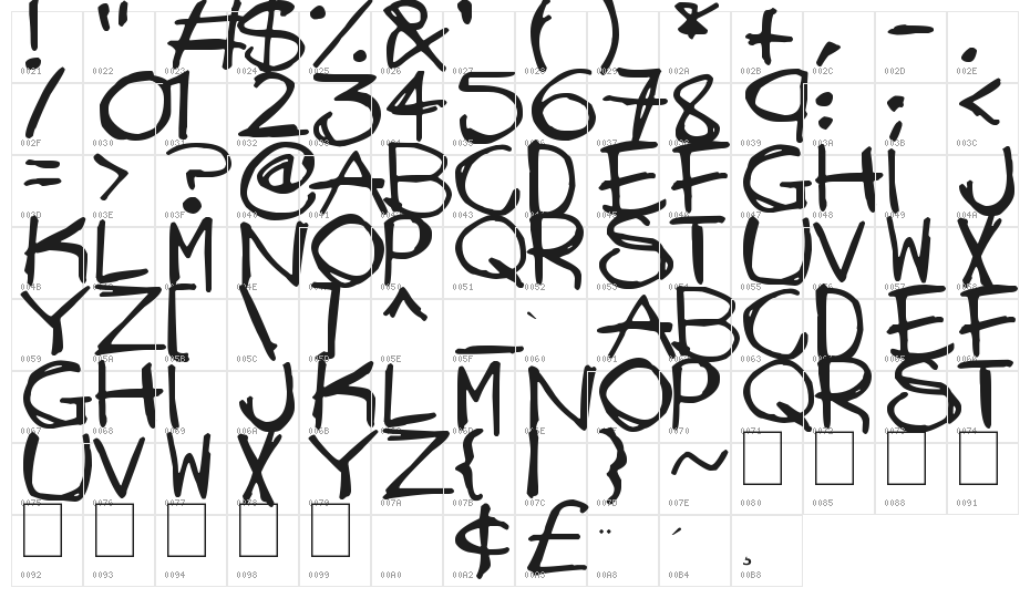 Mad Stick Brush Character Map