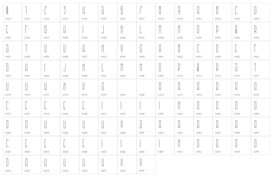 MadHouse Sans Character Map
