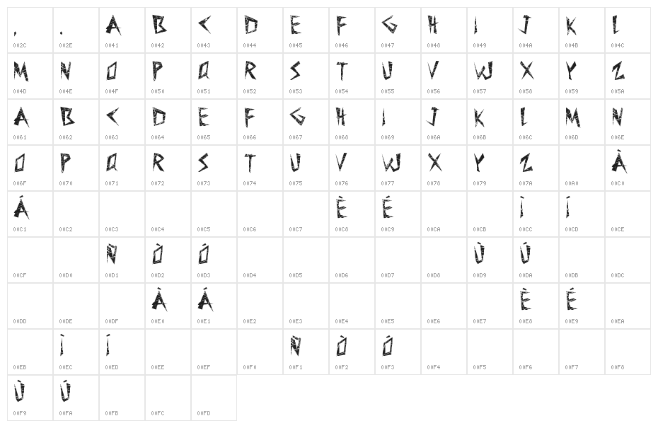 MadLines Character Map