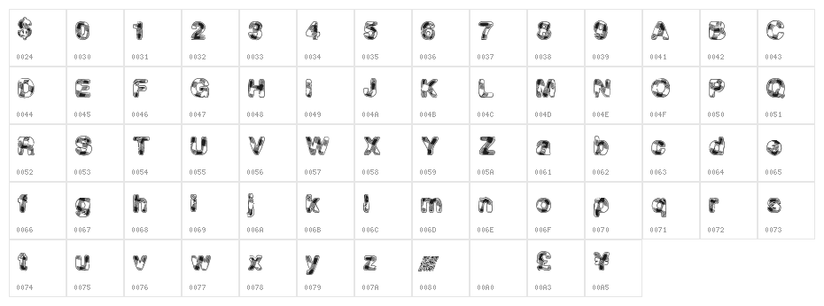 MadPicNic Character Map