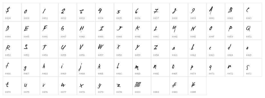 MadZombies Character Map