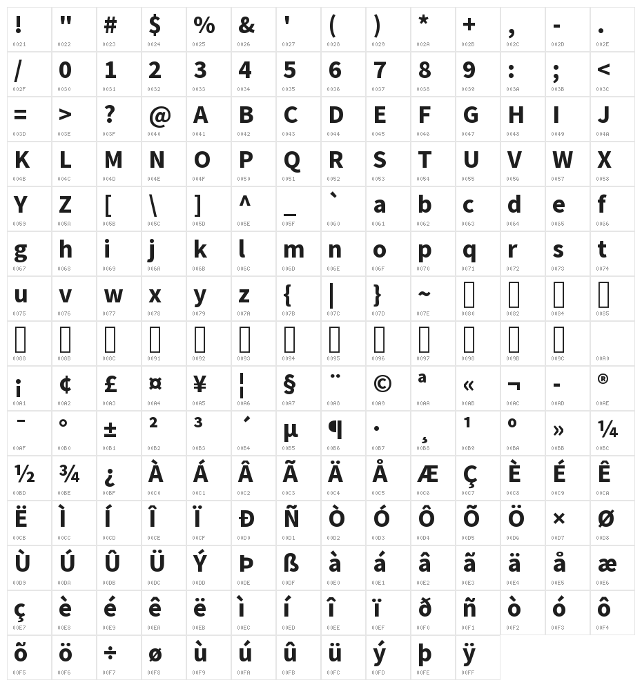 Mada Bold Character Map