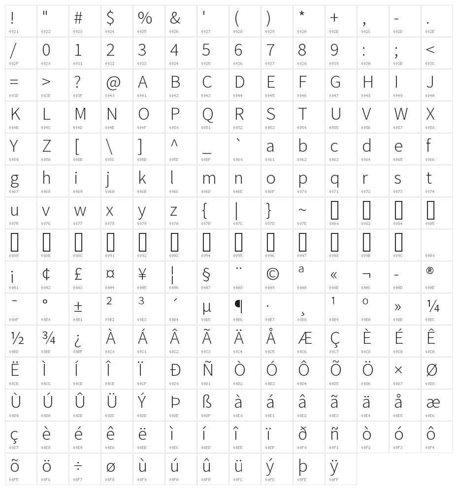 Mada Light Character Map