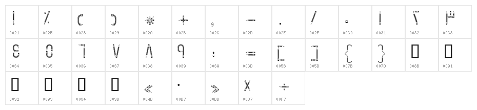 Madaad Character Map