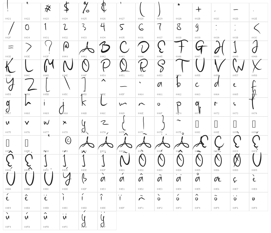 Madam Frilleug Character Map