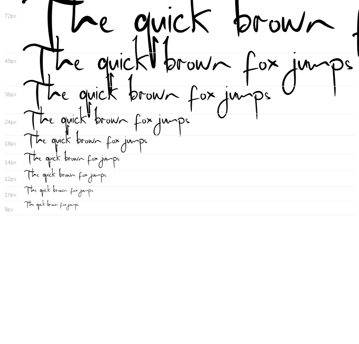 Madam Frilleug Waterfall