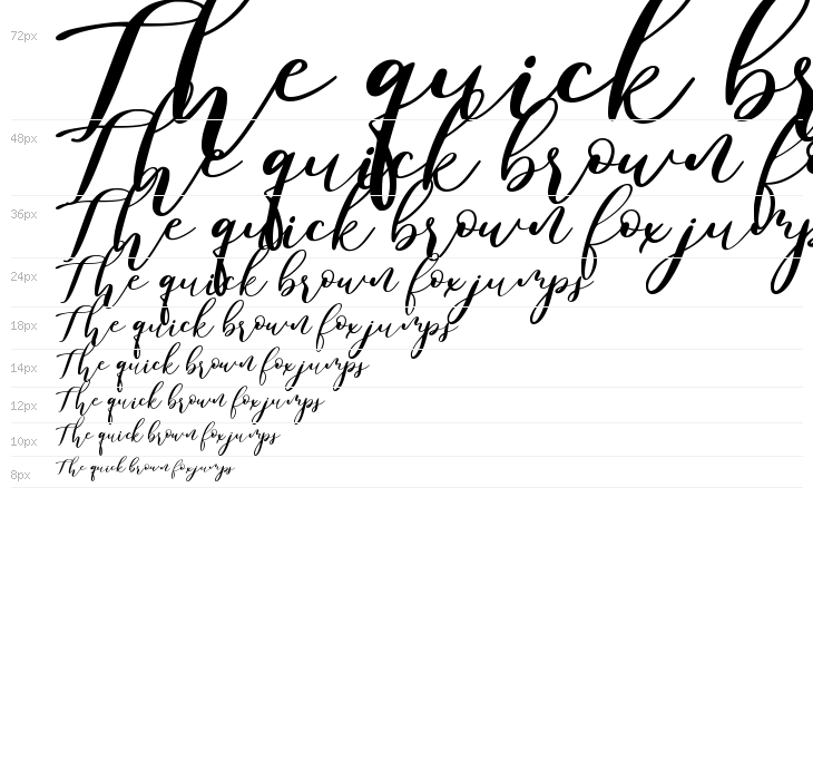 Madam Sunday Waterfall