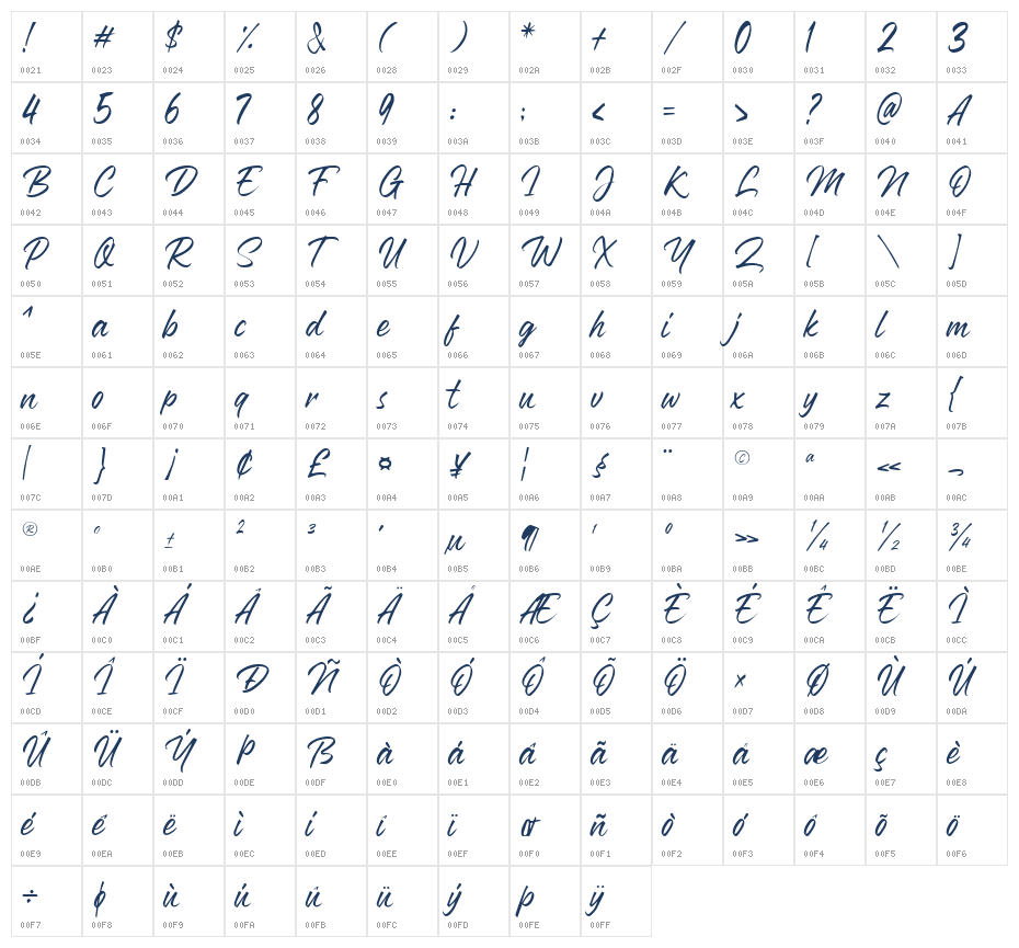 Madame Confidentielle Character Map