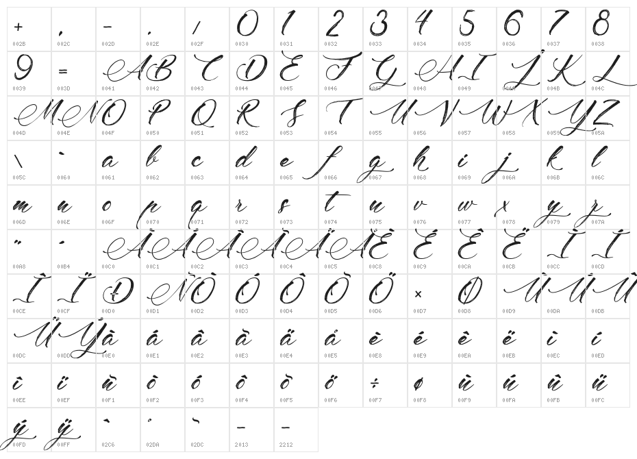 Madame Cosmetics Character Map