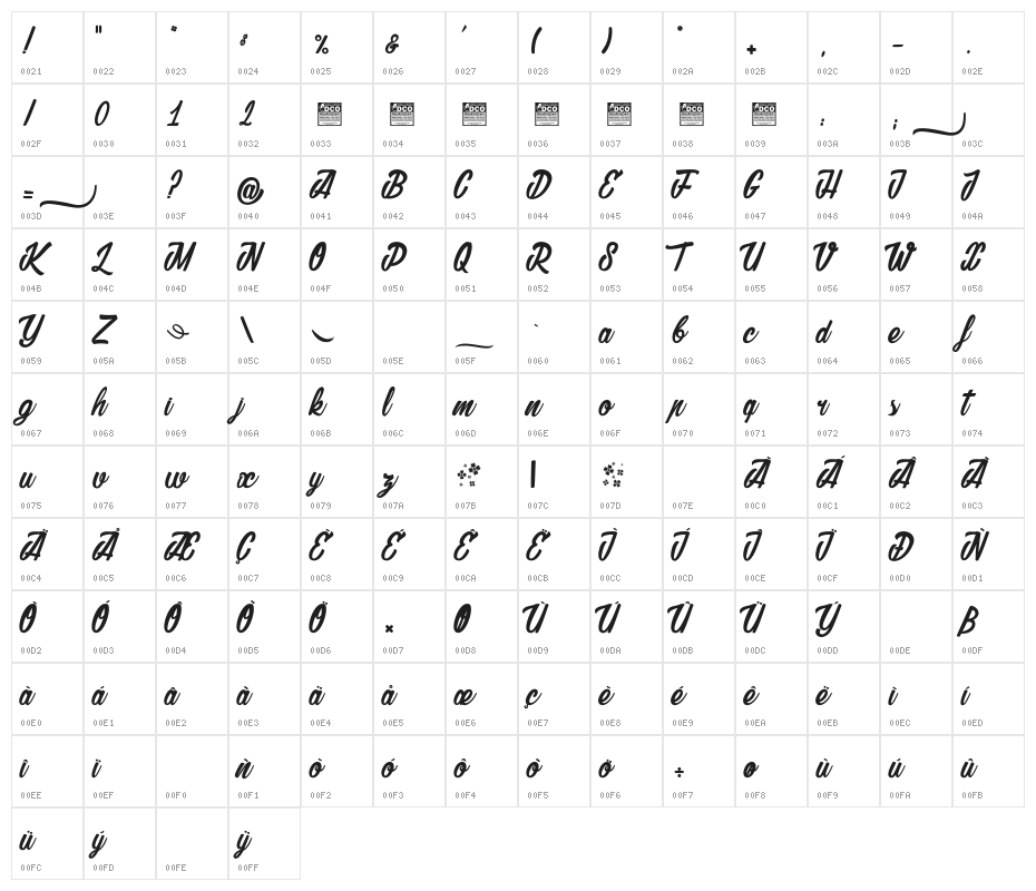 Madame Viviane 1_PersonalUseOnly Character Map