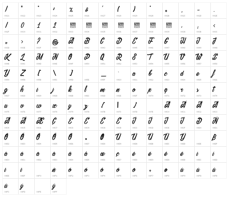 Madame Viviane light_PersonalUseOnly Character Map