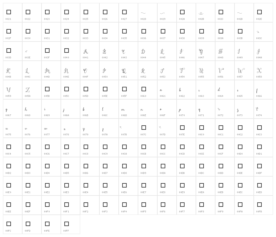 MadameNaila Character Map