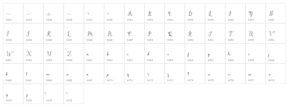 MadameNaila Character Map