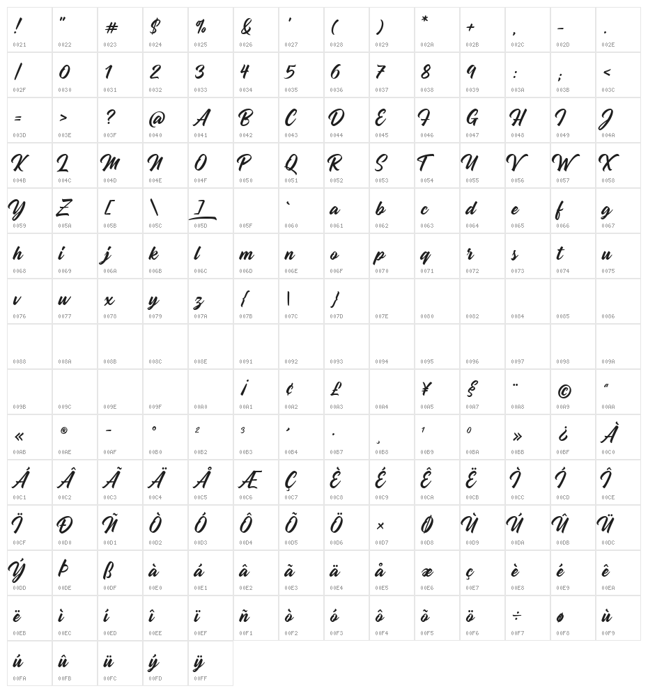 Madame Character Map