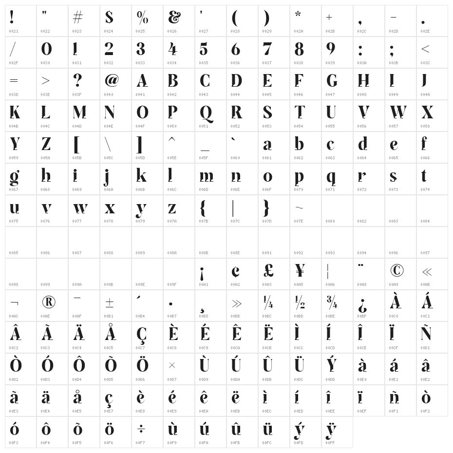 Madami Regular Character Map