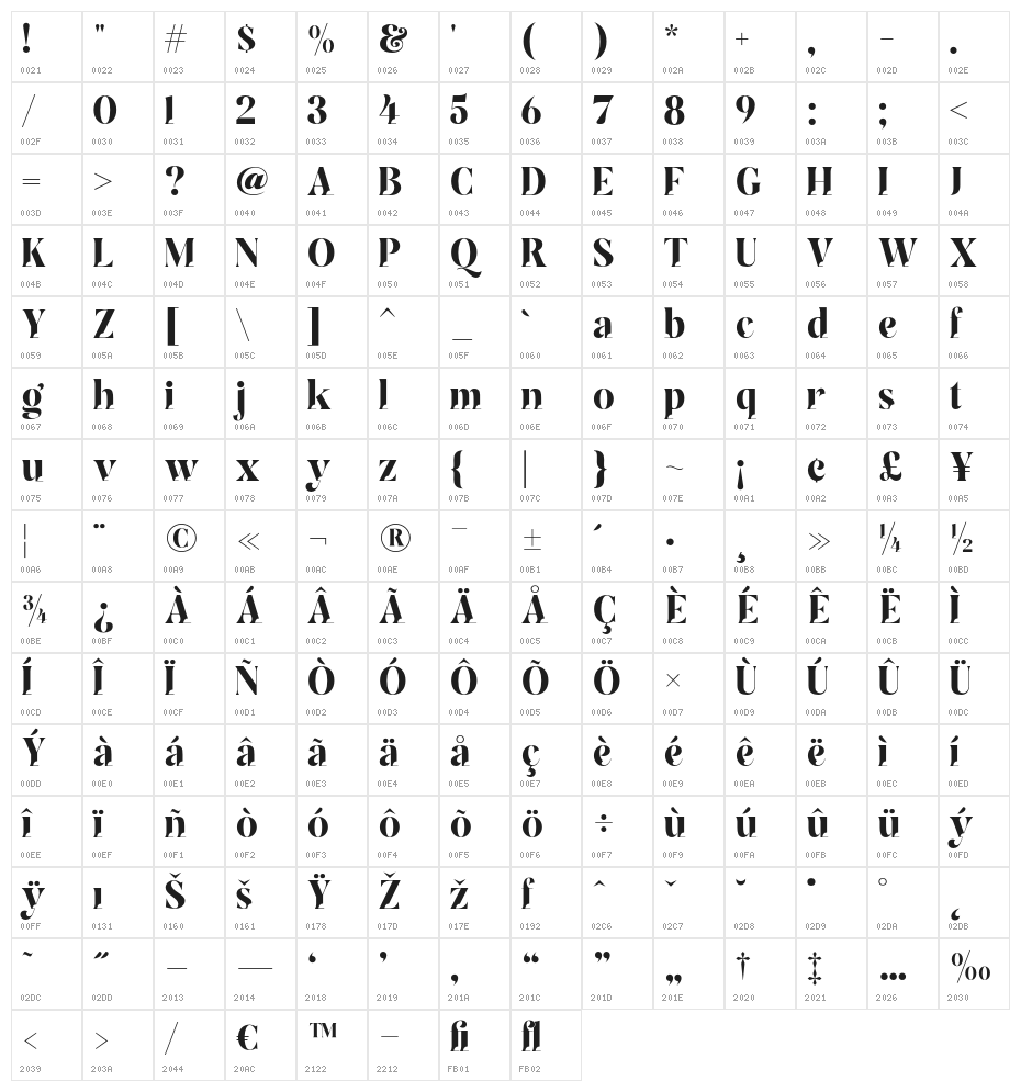 Madami-Regular Character Map