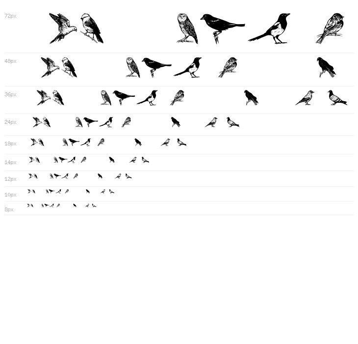 Madarak Regular Waterfall