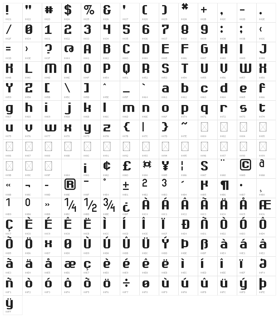 Madcat Regular Character Map