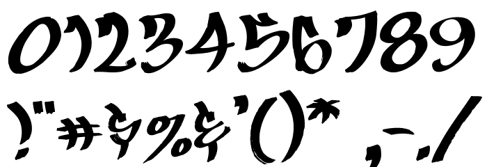 Maddhouse Font OTHER CHARS