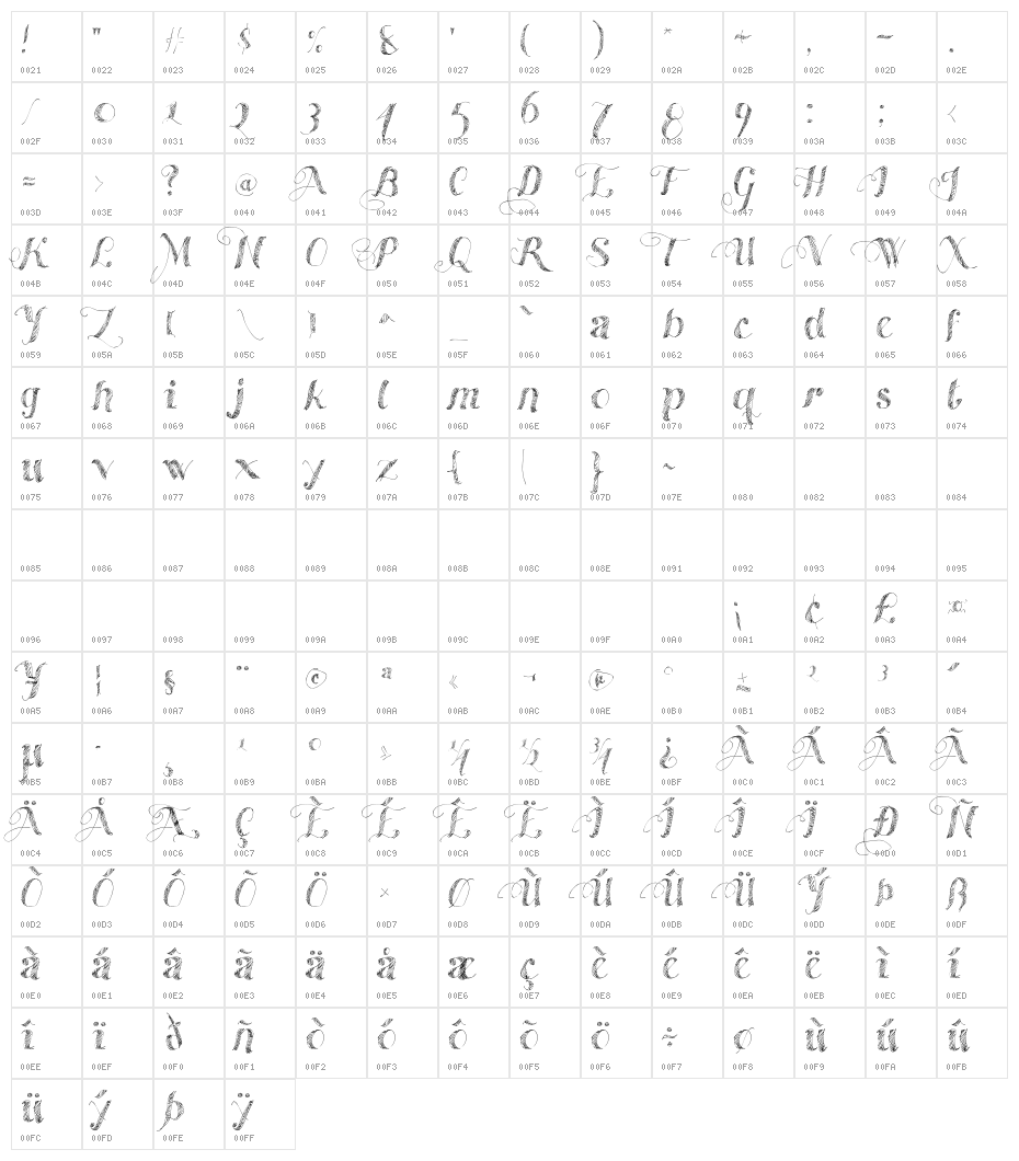 Made With B Character Map