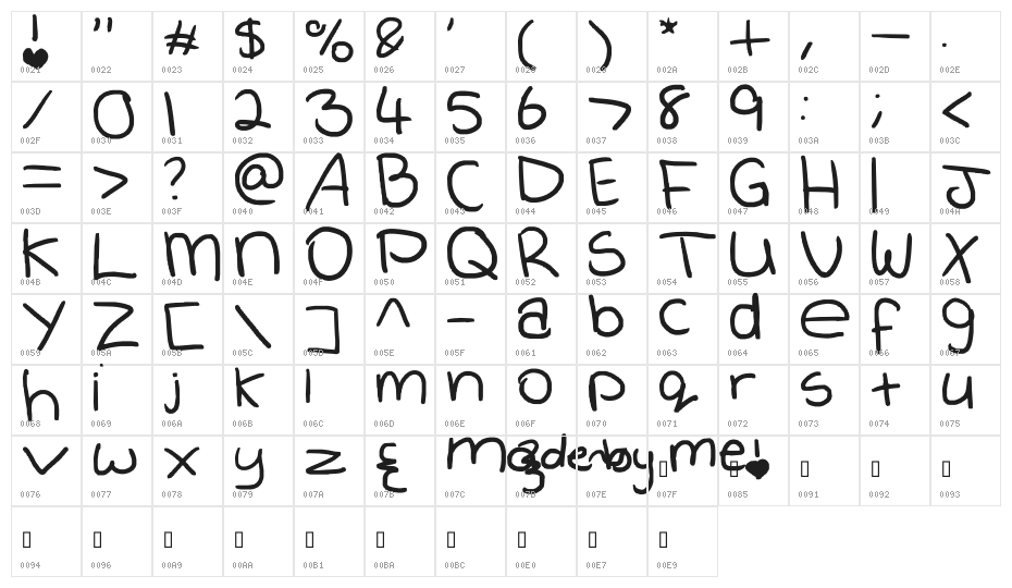 Made by me! Character Map