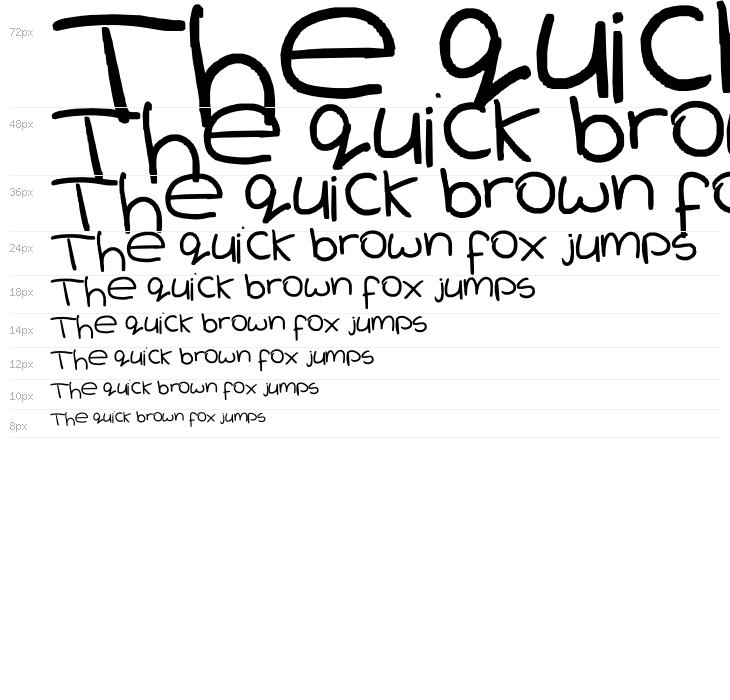 Made by me! Waterfall