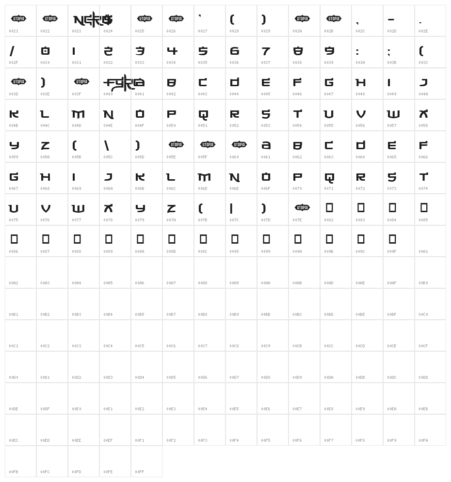 Made in China Character Map