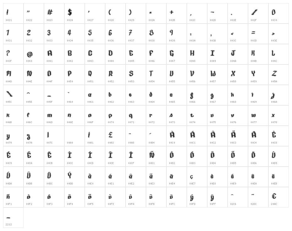 Made in France Character Map