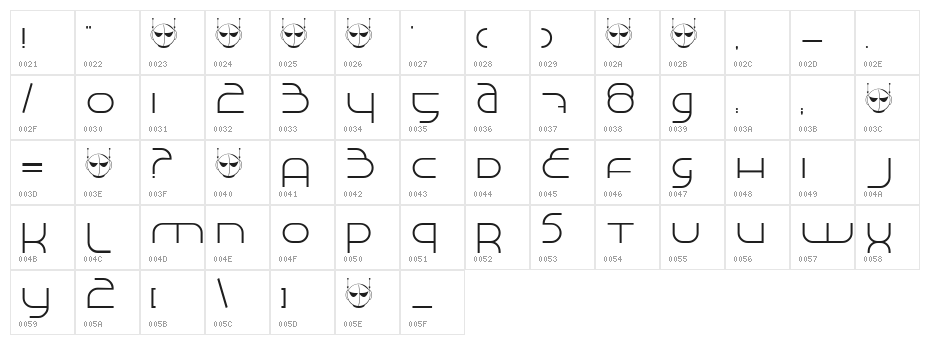 Made in Space Character Map