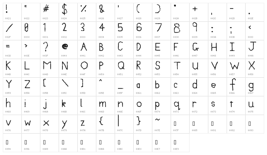 Made of Dots Character Map
