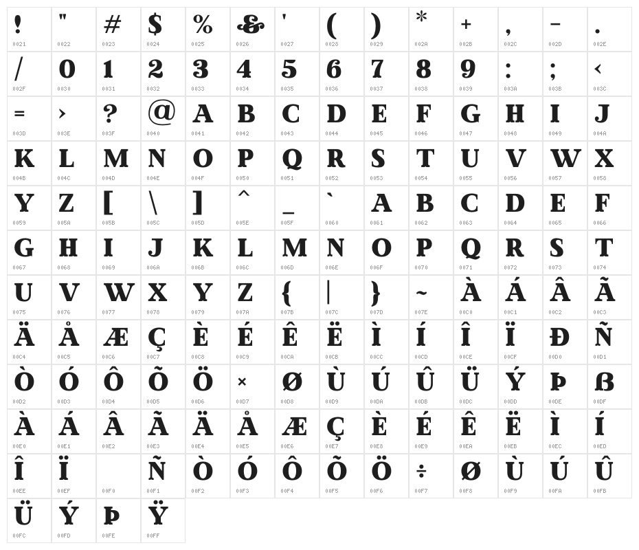 MadeWinterSolid Character Map