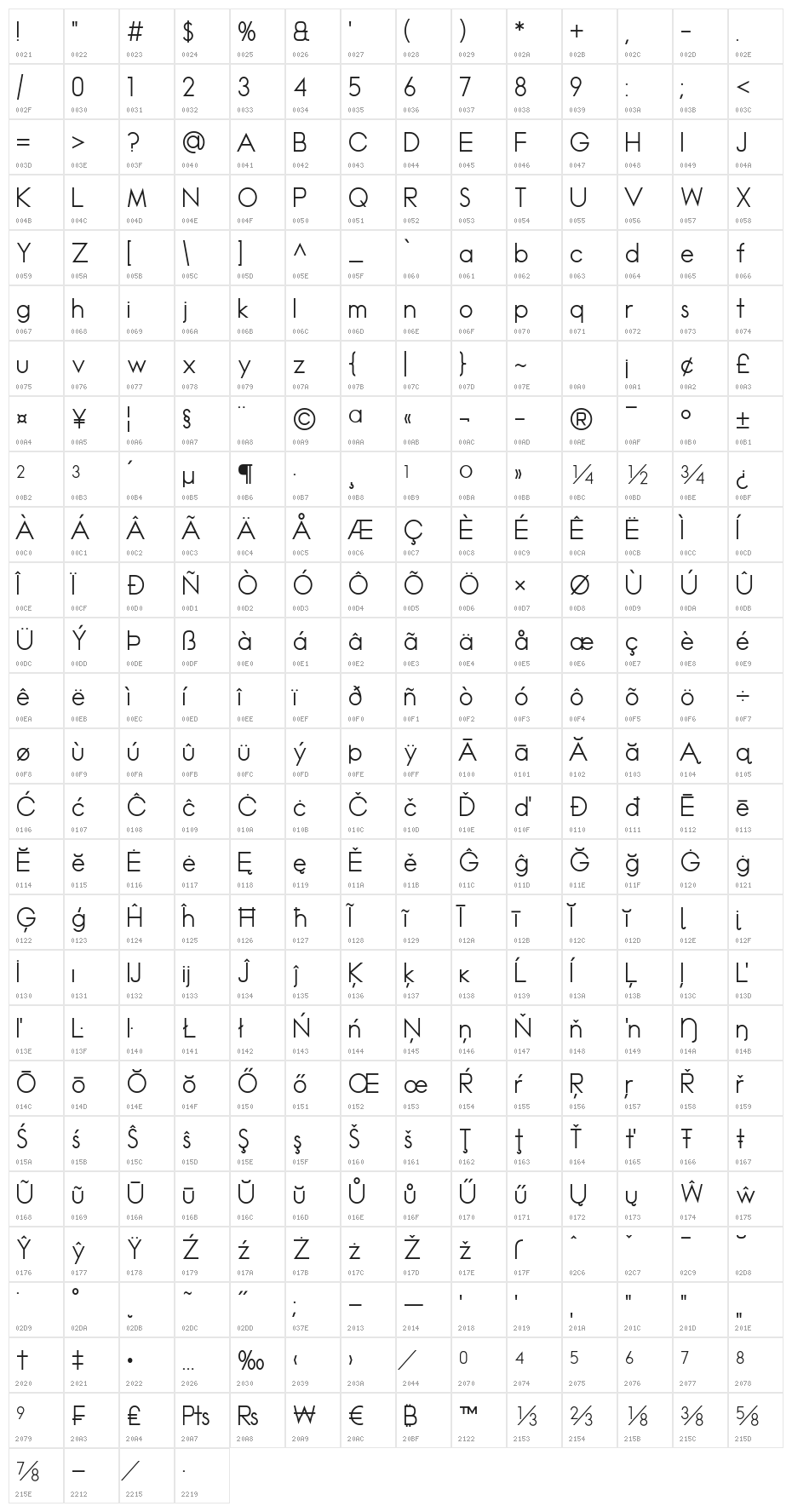 Madeleina Sans Character Map