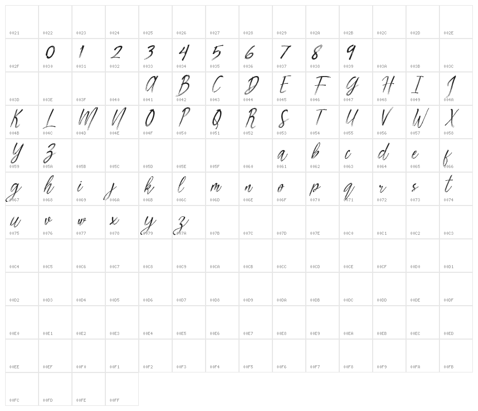 Madeleine Character Map
