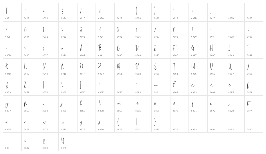 MadeleineDemo Character Map