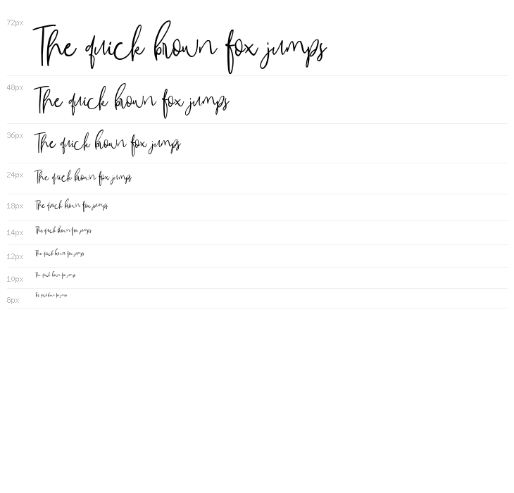 MadeleineDemo Waterfall