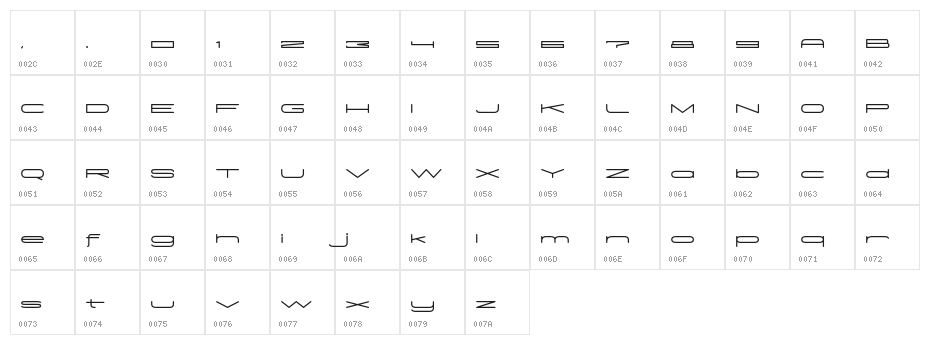 Madeleine Character Map
